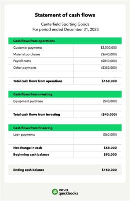 how to print statements in quickbooks online - and the art of crafting a compelling opening line for your novel